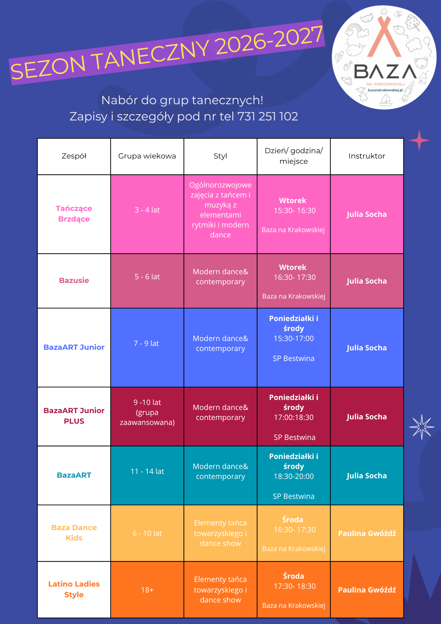 Rusza nabór na zajęcia taneczne 2026-2027